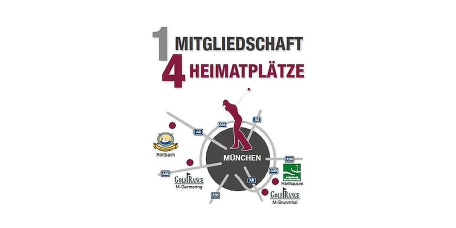 Spielen Sie auf 4 Golfplätzen in München