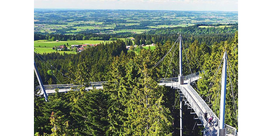 Entdecken Sie die Natur im Allgäu von einer neuen Seite – von ganz oben